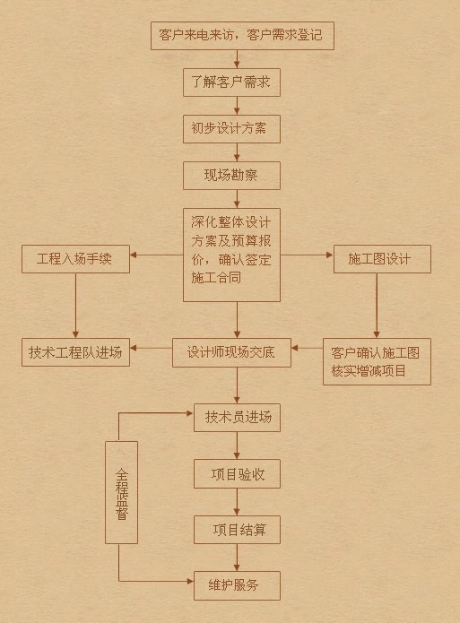I(y).jpg